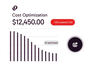 Reduce acquisition costs